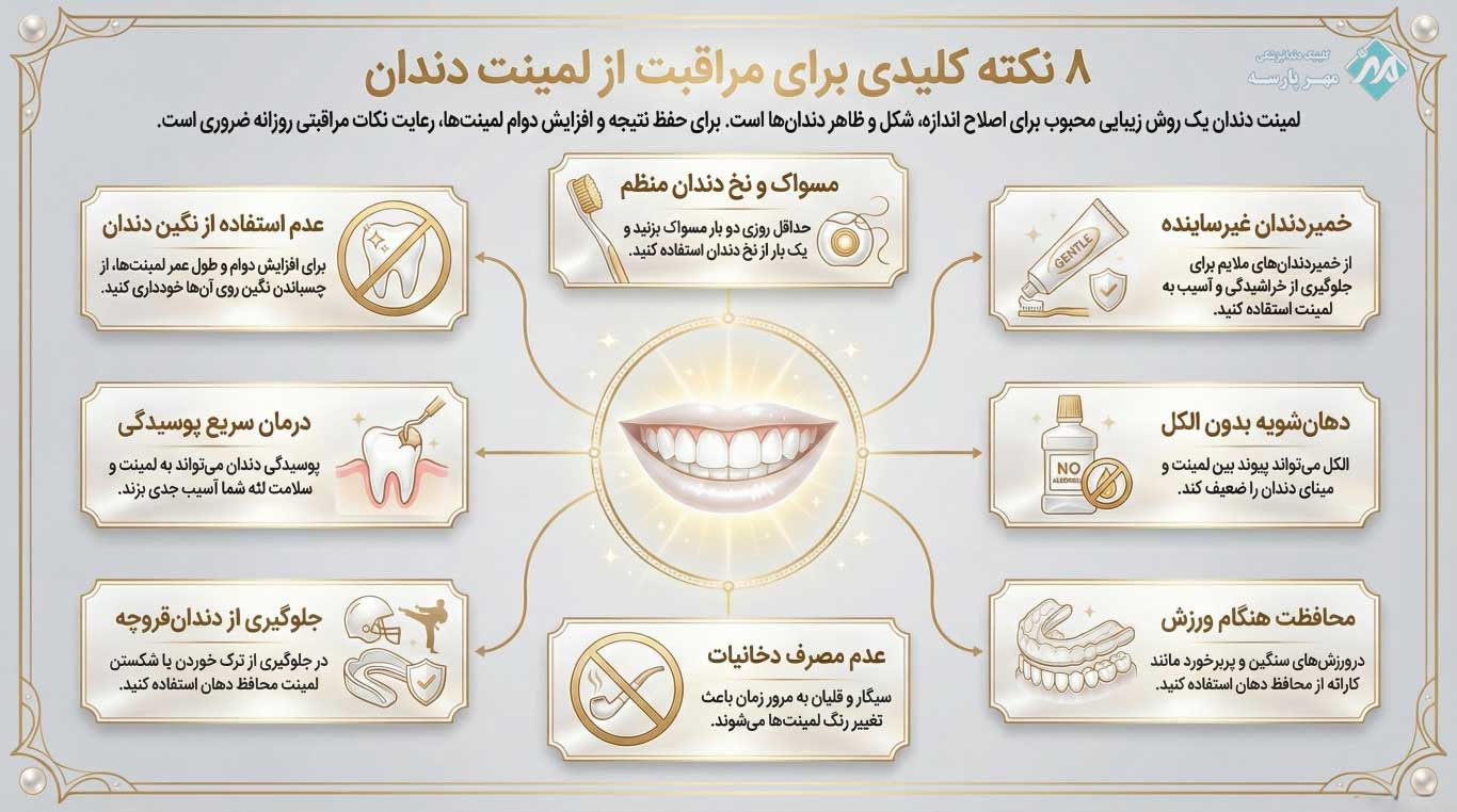 مراقبتهای روزانه بعد از لمینت دندان