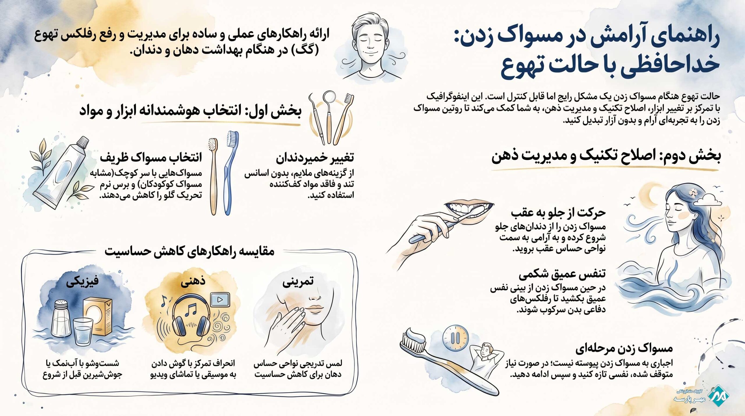 چند راهکار ساده برای جلوگیری از حالت تهوع هنگام مسواک زدن