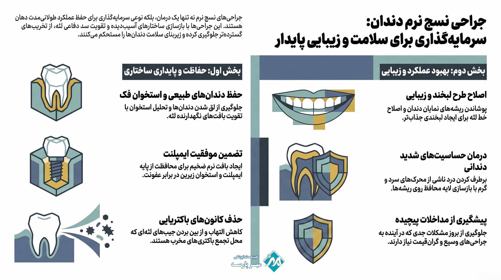 مزایای جراحی نسج نرم دندان