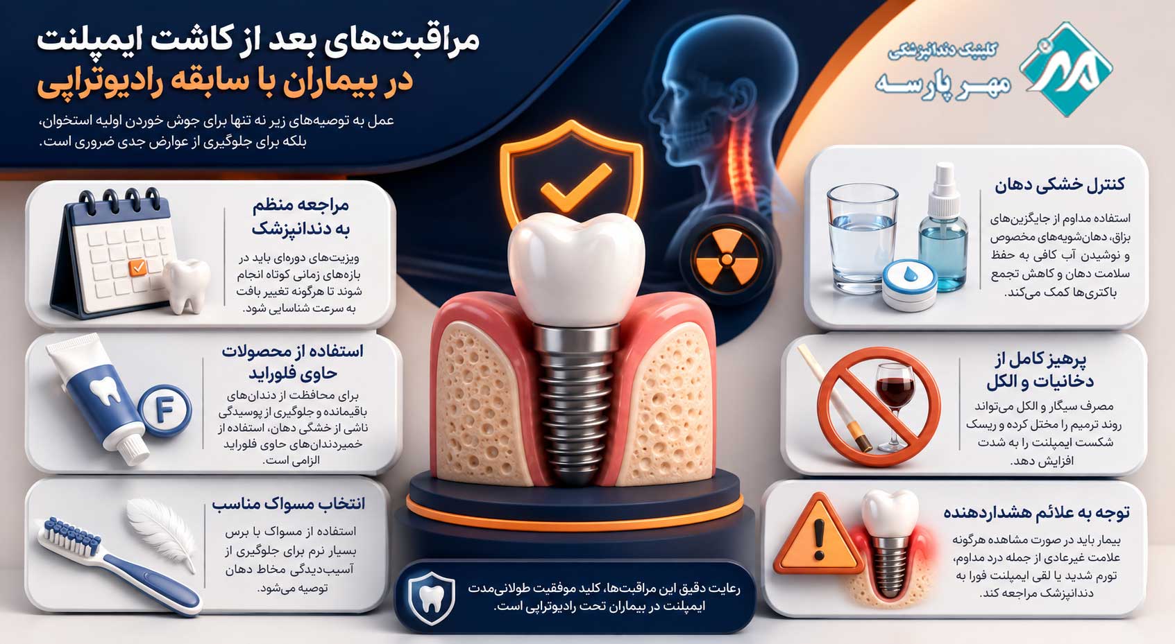 مراقبتهای بعد از کاشت ایمپلنت در بیماران با سابقه رادیوتراپی