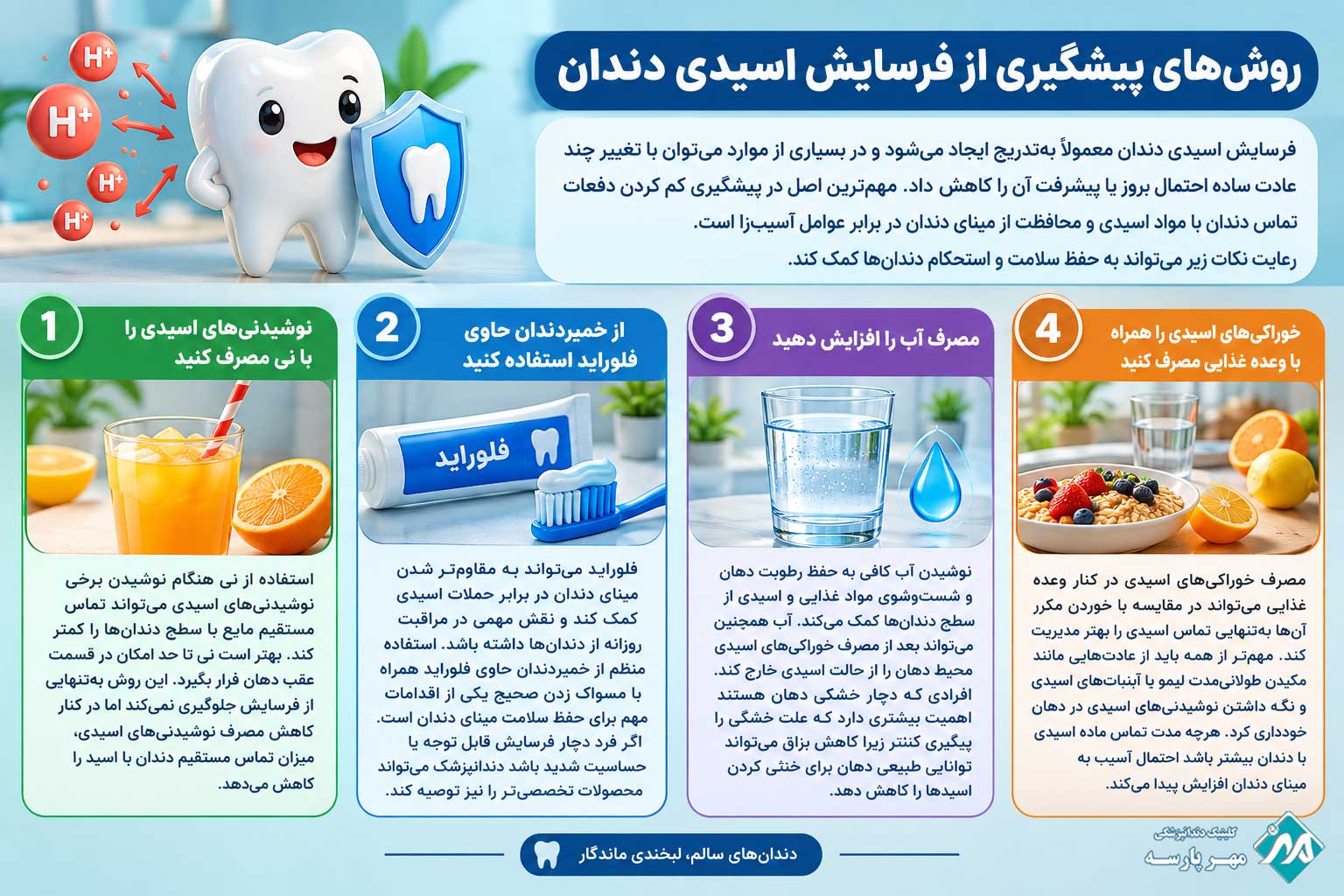 روش های پیشگیری از فرسایش اسیدی دندان